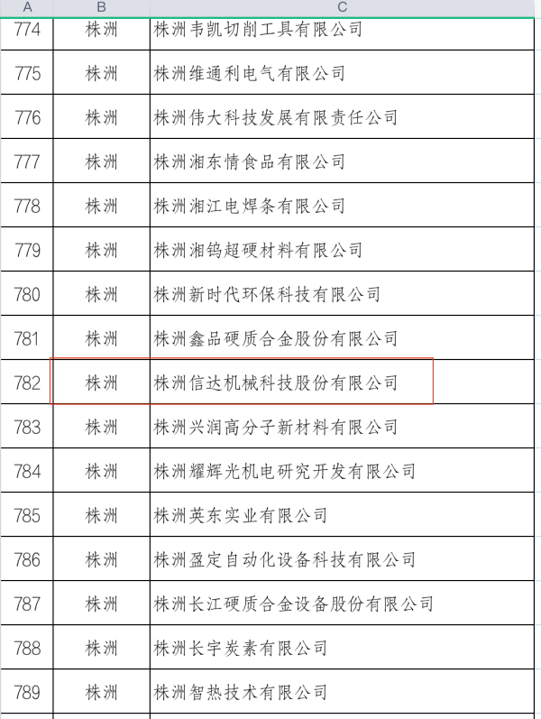 株洲j9娱乐机械科技股份有限公司,株洲煤截齿,掘进齿销售